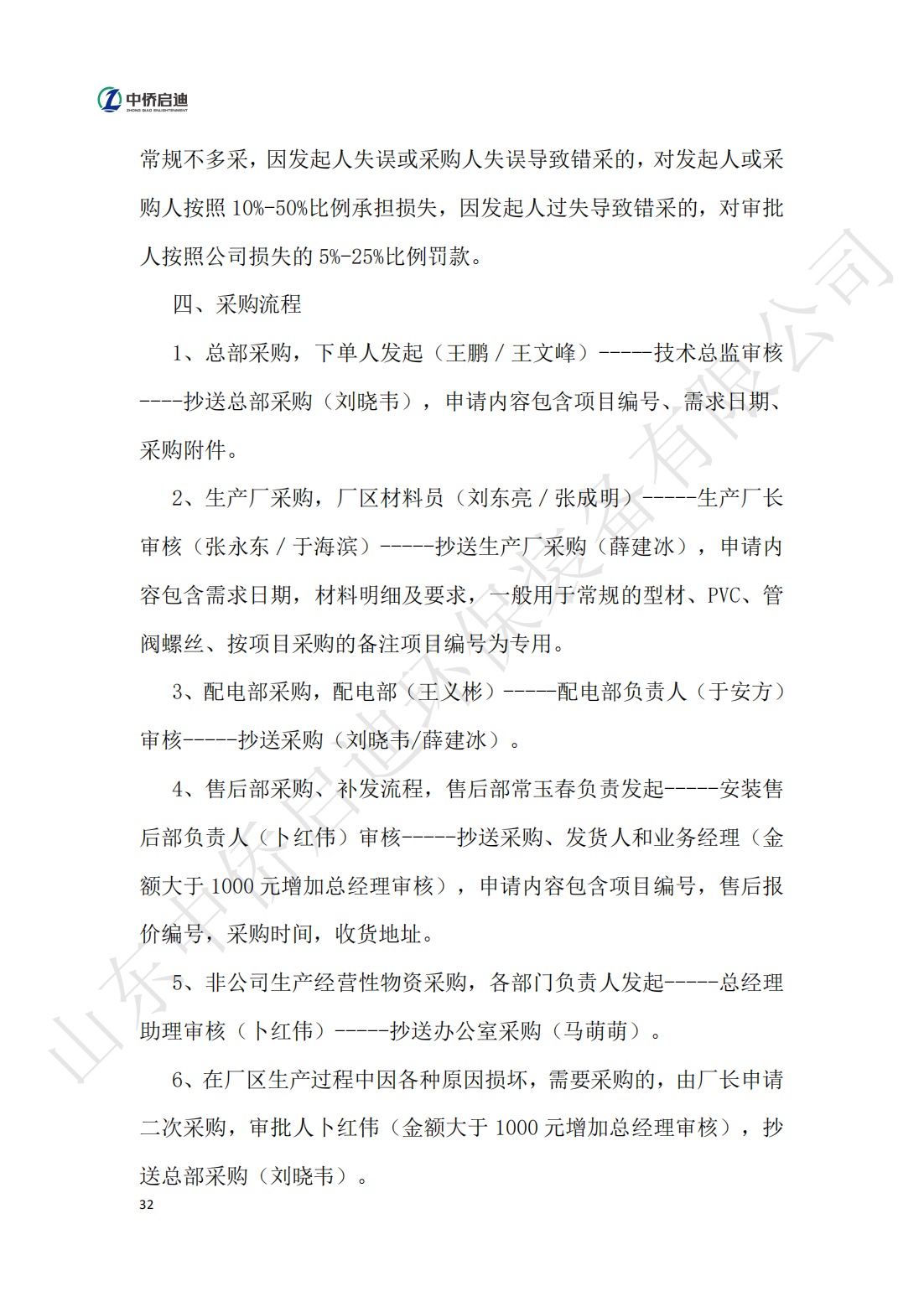 公司管理制度2023年第二版_31.png